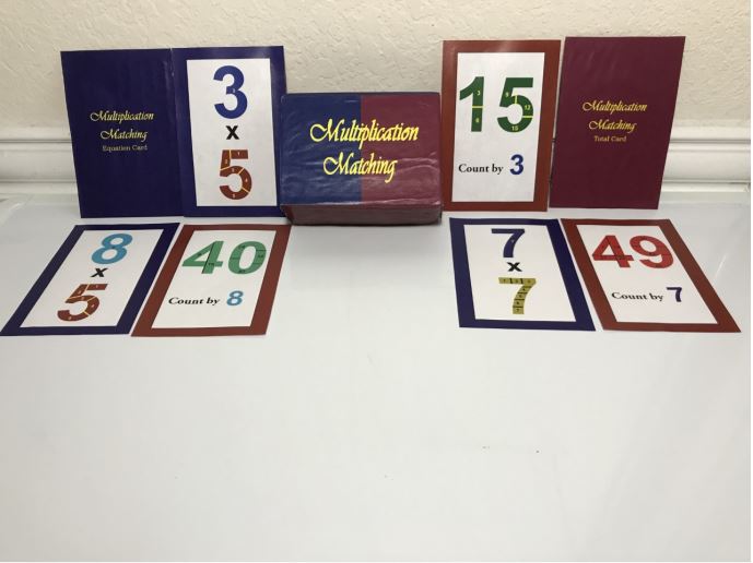 Multiplication Matching Card Game